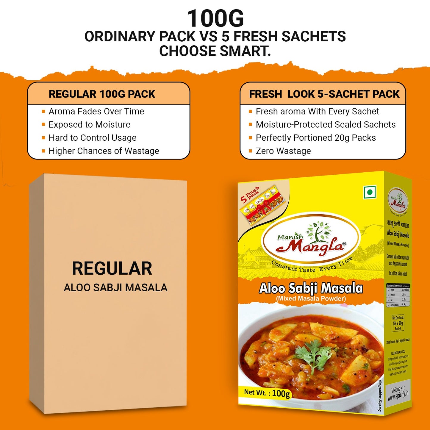 Manish Mangla Aloo Sabzi Masala – 100g (5×20g FreshLock Sachets) | Complete Spice Mix | No Onion No Garlic | Perfect for Aloo Sabzi, Jeera Aloo & Dry Potato Curry
