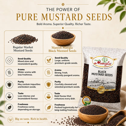 Black Mustard Seeds (Rai) – Premium Whole Mustard Seeds | Strong Aroma & Authentic Flavor | Perfect for Tadka, Pickles & Indian Cooking | Hygienically Packed