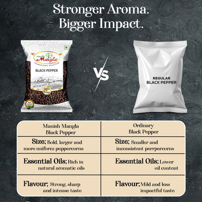 Black Pepper (Kali Mirch) – Premium Whole Black Peppercorns | Rich Aroma & Bold Flavor | Perfect for Seasoning, Cooking & Spice Blends | Hygienically Packed