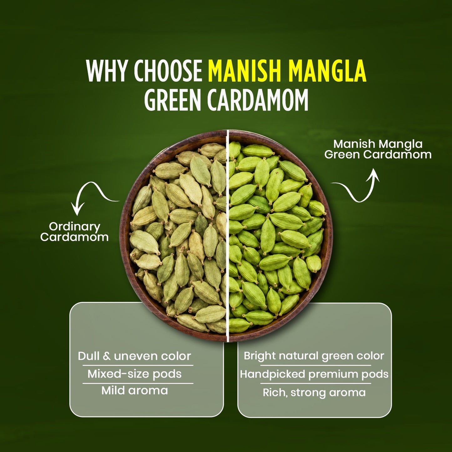 Green Cardamom (Hari Elaichi) – Premium Whole Cardamom | Rich Aroma & Sweet Flavor | Perfect for Tea, Sweets & Indian Cooking | Hygienically Packed
