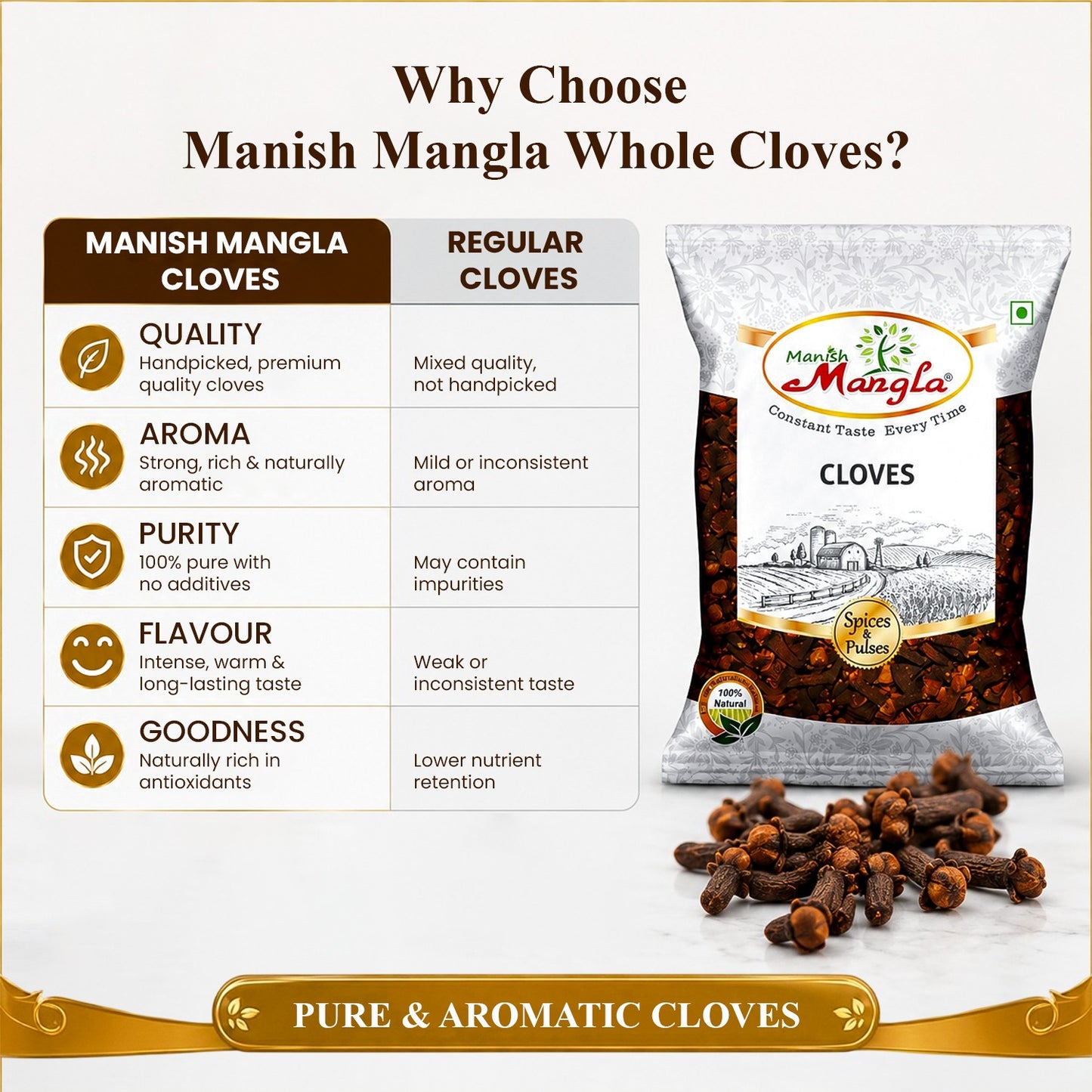 Cloves (Laung) – Premium Whole Cloves | Rich Aroma & Strong Flavor | Perfect for Tea, Biryani, Curries & Indian Cooking | Hygienically Packed