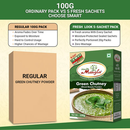 Manish Mangla Green Chutney Mix – 100g | Just Add Water & Curd | Instant Chutney | Fresh, Tangy & Flavorful | Perfect for Snacks & Chaat