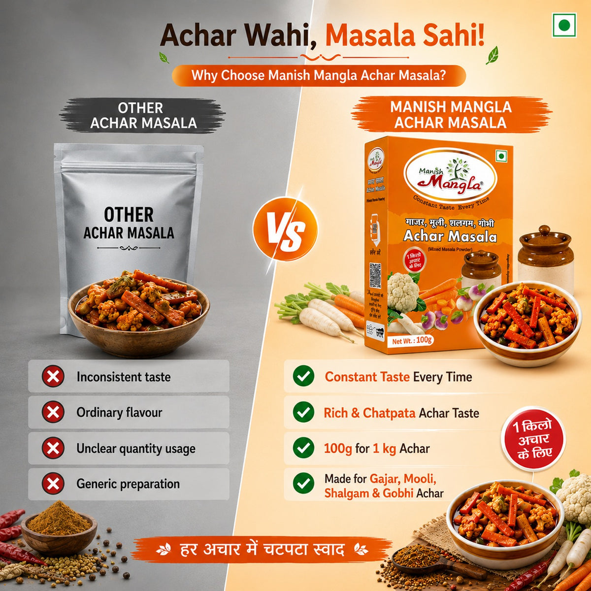 Mix Veg Achar Masala – 100g | Authentic Pickle Spice Mix | Perfect Blend for Homemade Mixed Vegetable Pickle | Rich & Traditional Flavor