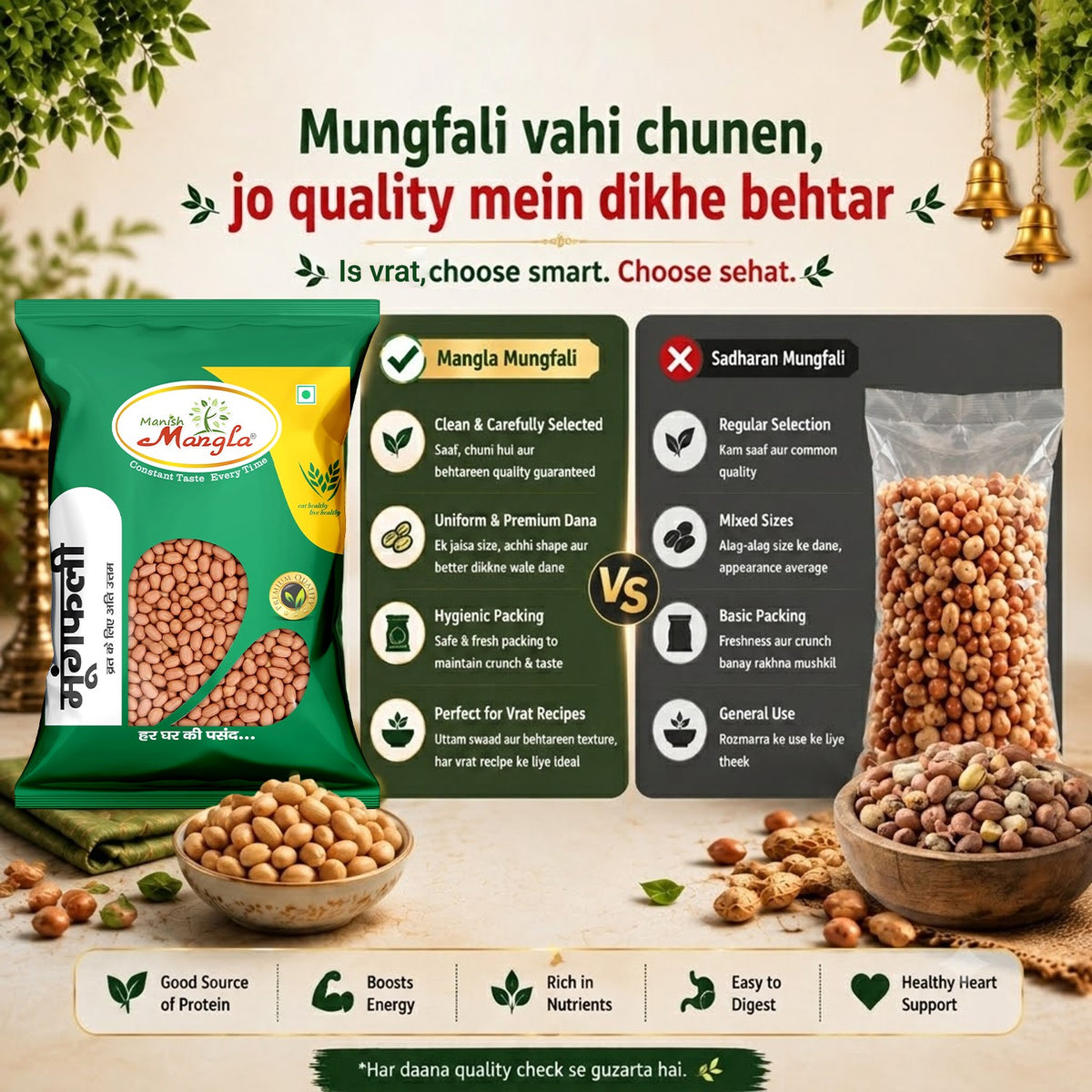 Moongfali 250g | Raw Peanuts | Premium Quality | Fresh & Crunchy | Protein-Rich
