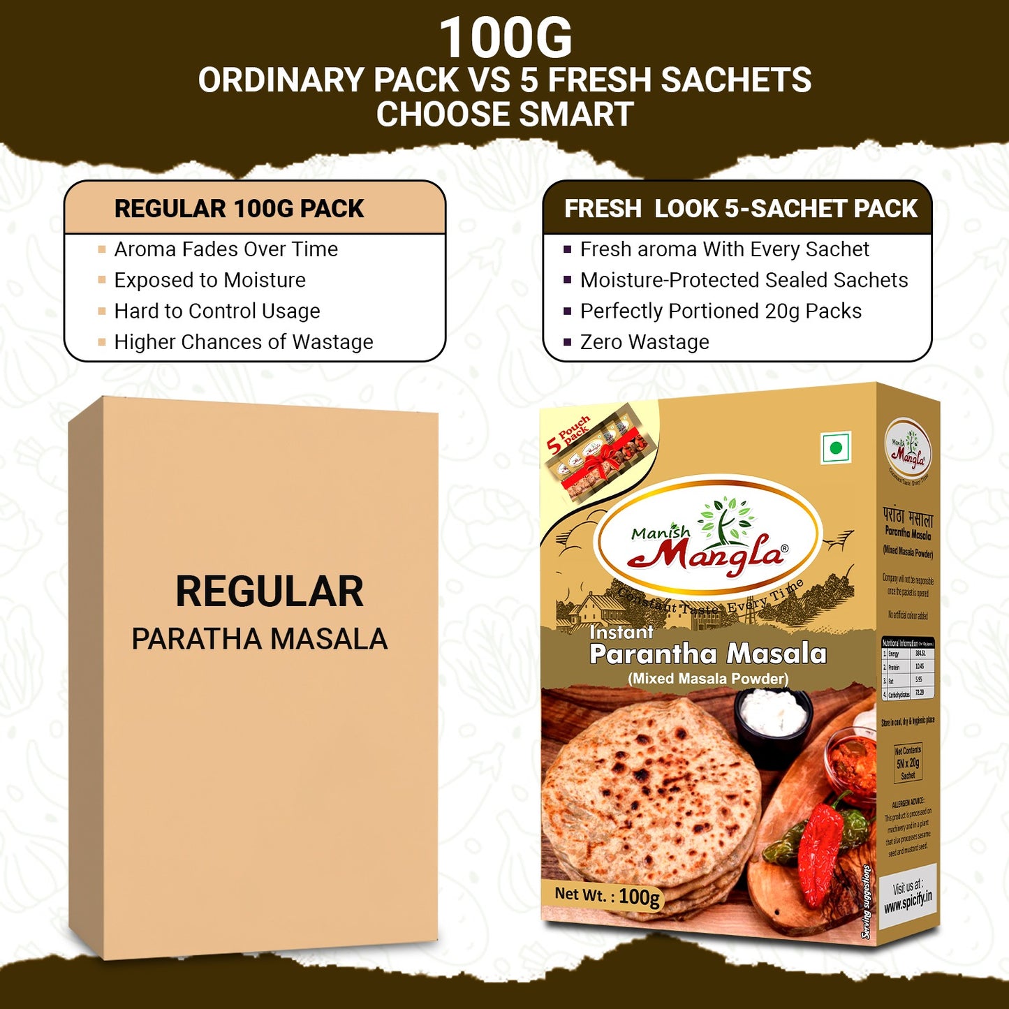 Parantha Masala – 100g (5×20g FreshLock Sachets) | Spicy & Flavorful Stuffing Masala | Perfect for Aloo, Gobhi & Mix Parantha | Fresh & Aromatic