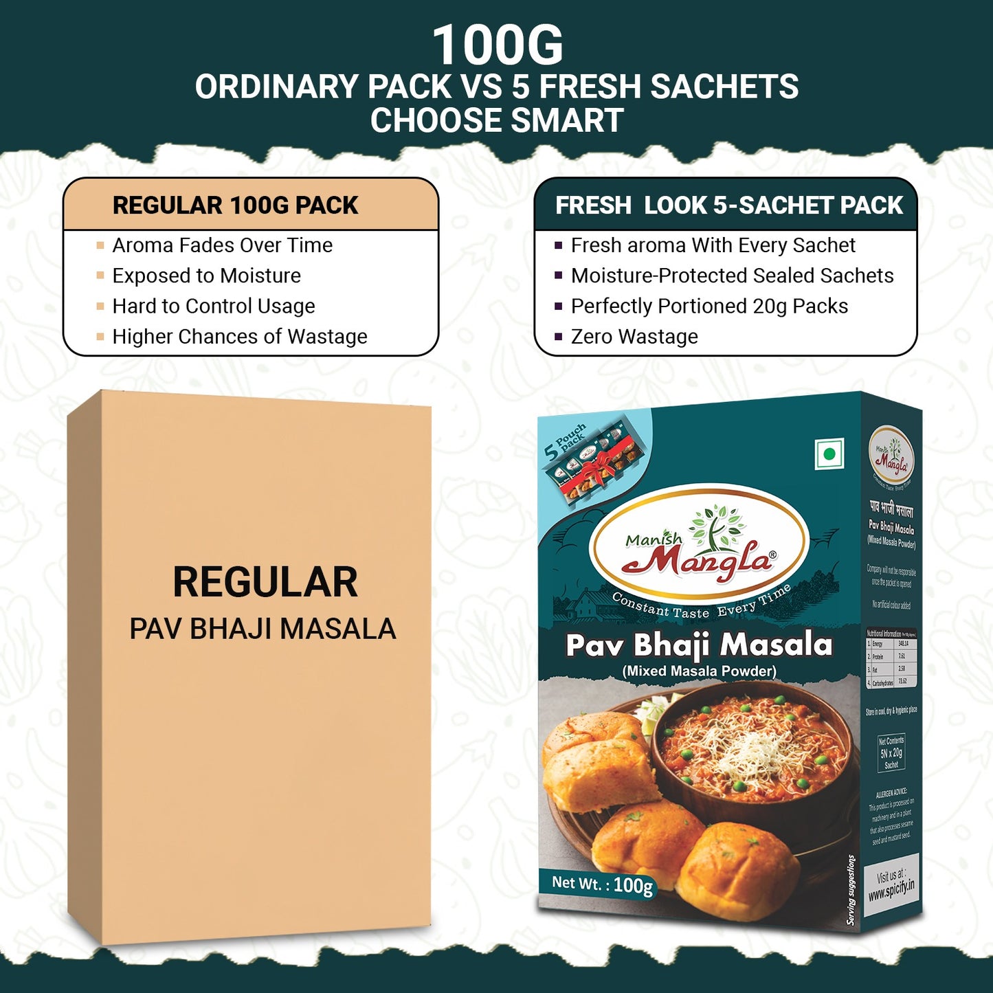 Pav Bhaji Masala – 100g (5×20g FreshLock Sachets) | Rich & Buttery Street-Style Flavor | Complete Masala Mix | Fresh & Aromatic