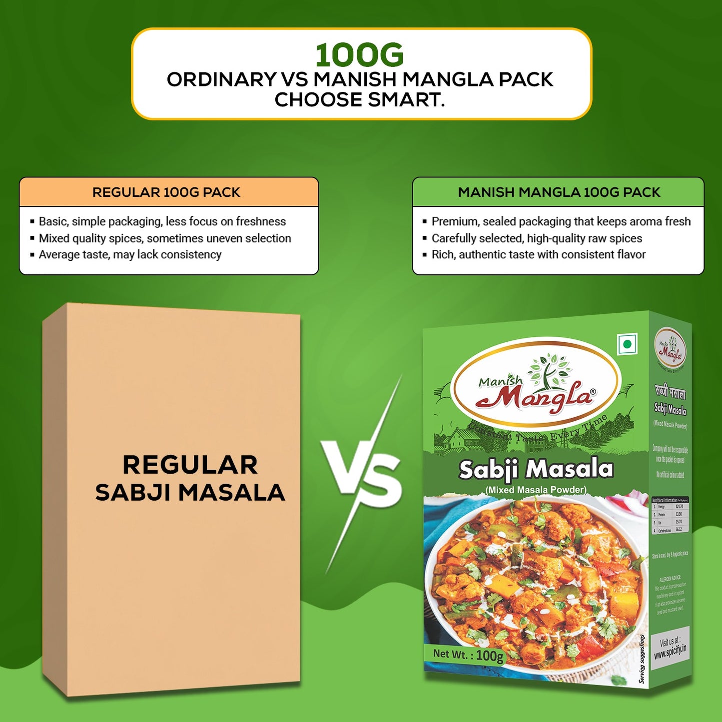 Sabji Masala – 100g  | Complete Spice Mix for Everyday Cooking | Rich & Aromatic Flavor | Fresh & Flavorful