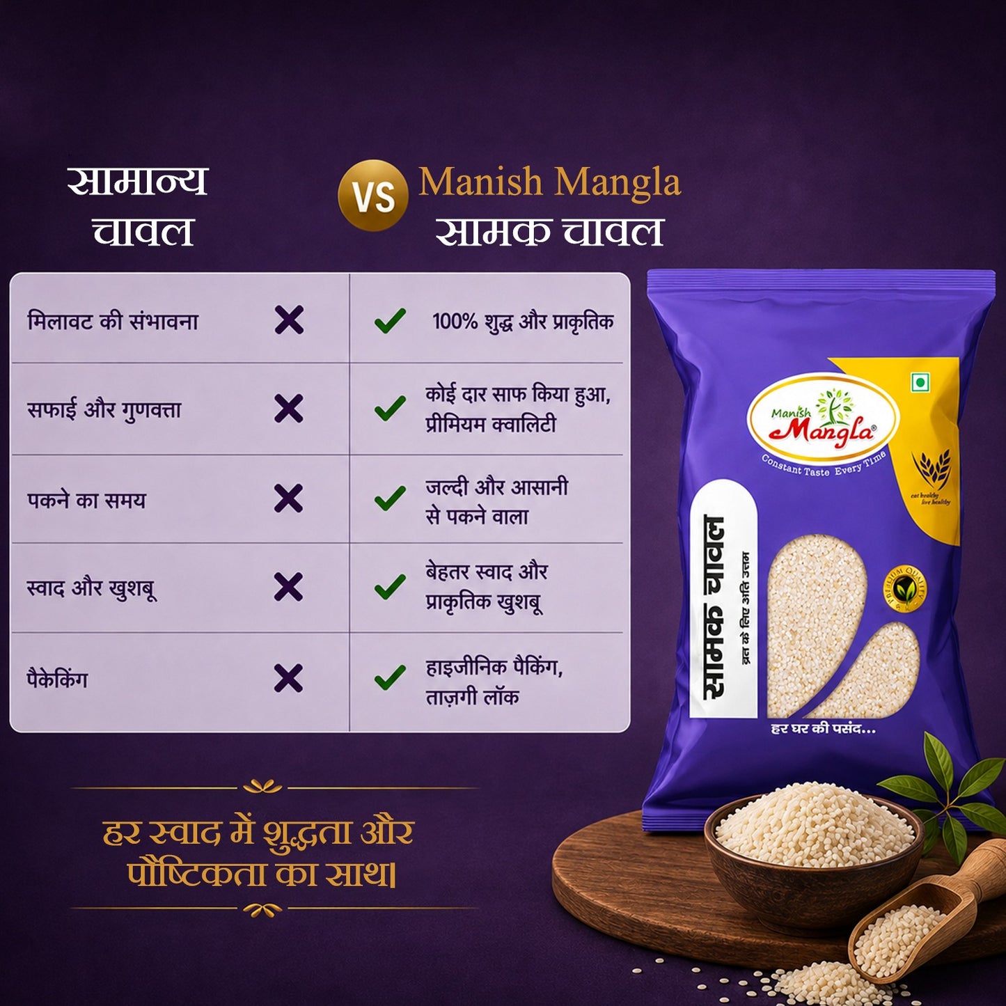 Manish Mangla Samak Rice 250g – Premium Barnyard Millet | Vrat Special | Gluten-Free | Light & Easy to Digest