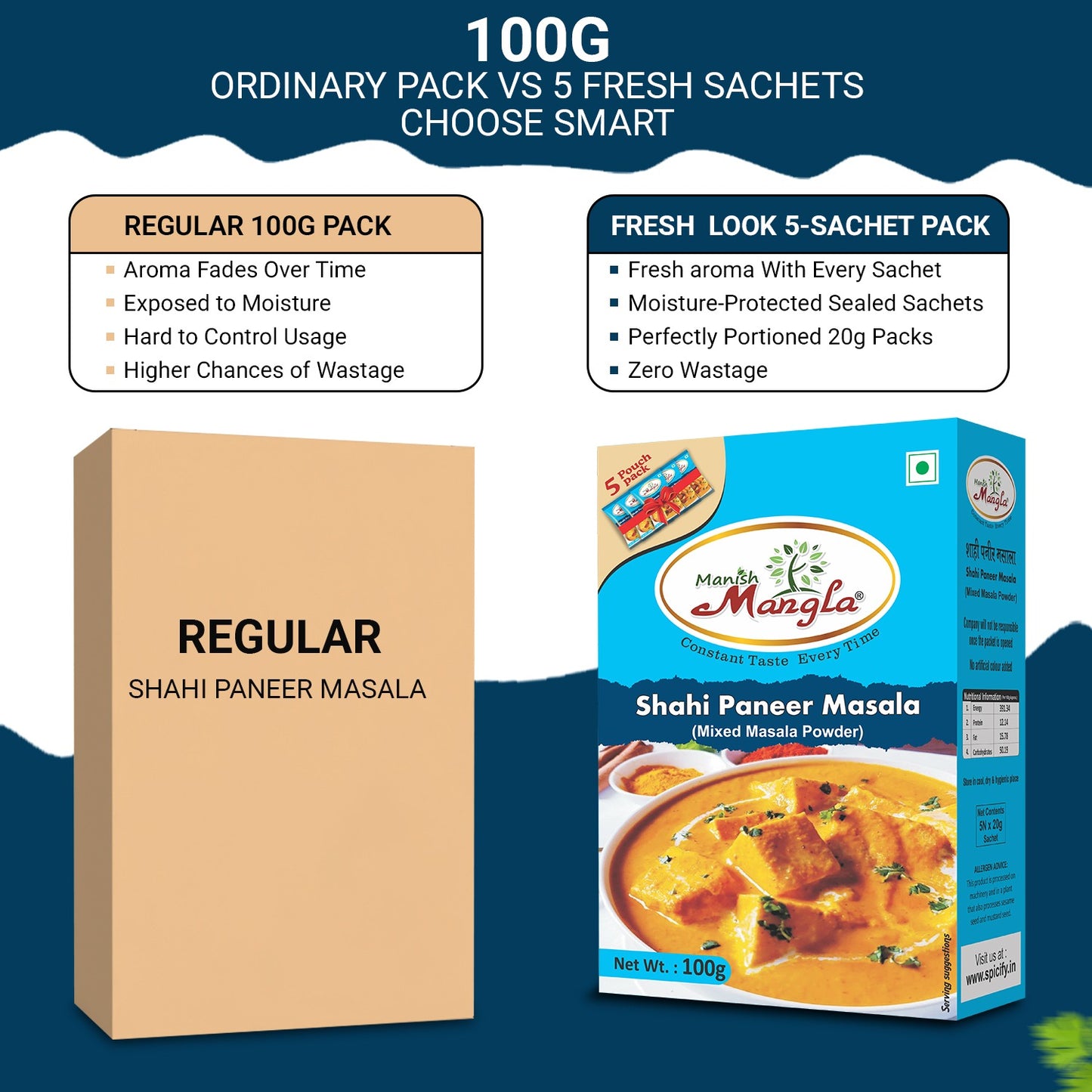 Shahi Paneer Masala – 100g (5×20g FreshLock Sachets) | Rich & Creamy Restaurant-Style Flavor | Complete Spice Mix | Fresh & Aromatic