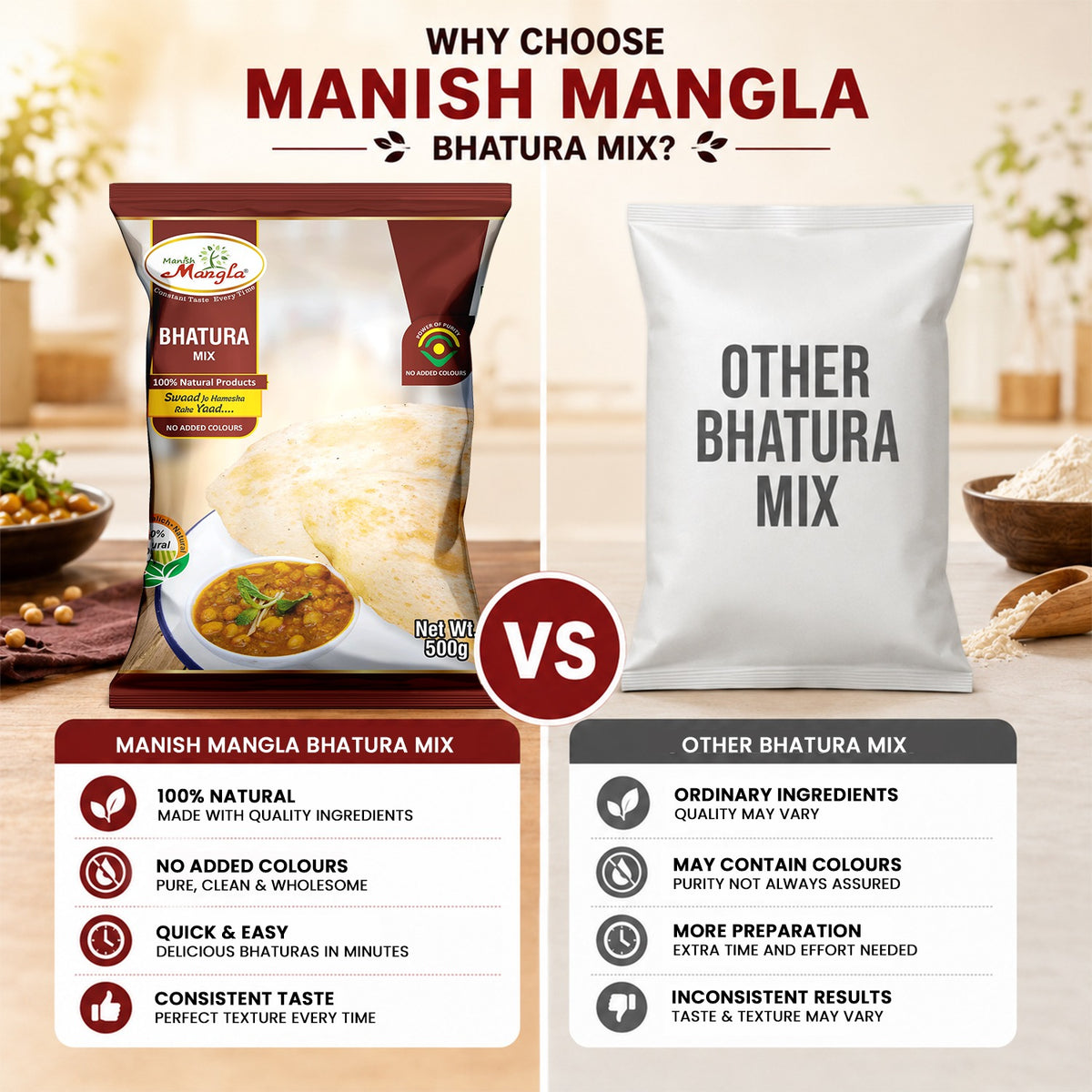 Bhatura Mix – 500g | Instant Bhatura Premix with Yeast Sachet | Soft, Fluffy & Restaurant-Style Bhaturas | Just Add Water & Knead