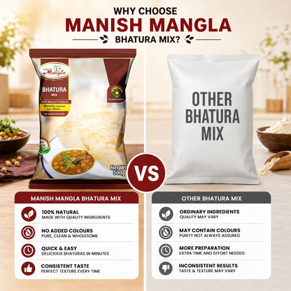 Bhatura Mix – 500g | Instant Bhatura Premix with Yeast Sachet | Soft, Fluffy & Restaurant-Style Bhaturas | Just Add Water & Knead