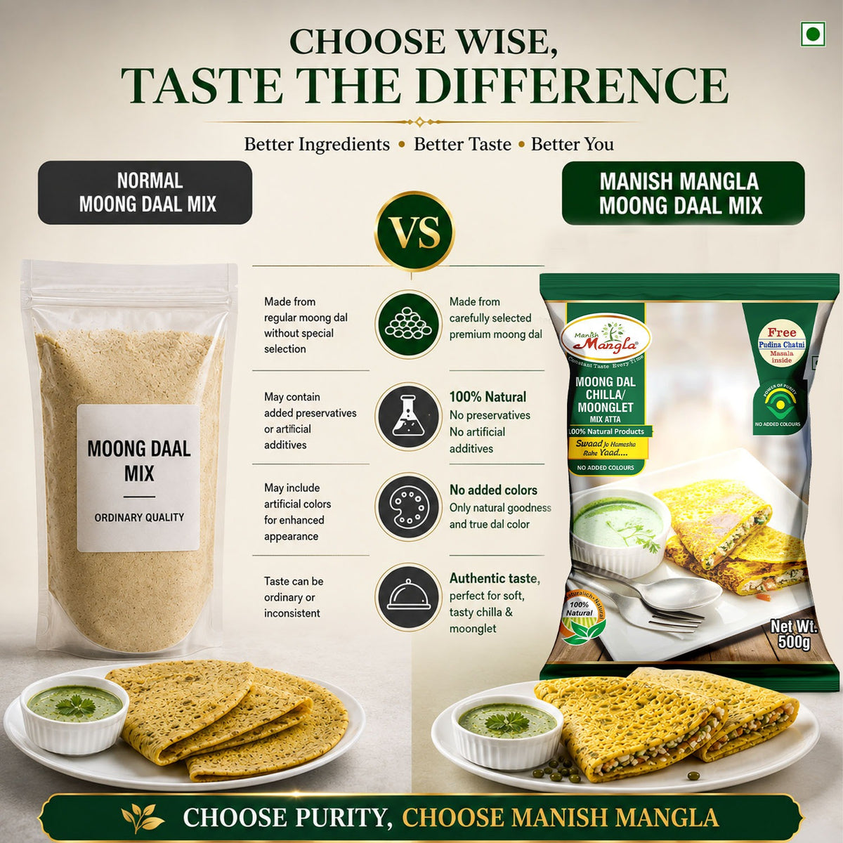 Moong Dal Chilla Mix – Instant Chilla Premix | High-Protein Savoury Pancake Mix | Just Add Water | Healthy Breakfast & Snack | Hygienically Packed
