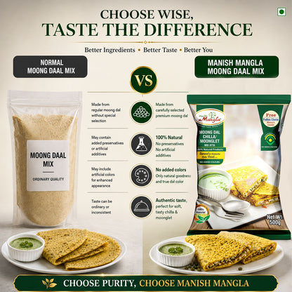 Moong Dal Chilla Mix – Instant Chilla Premix | High-Protein Savoury Pancake Mix | Just Add Water | Healthy Breakfast & Snack | Hygienically Packed