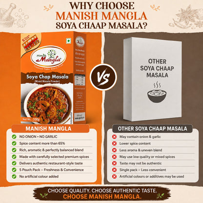 Soya Chaap Masala – 100g | Rich & Spicy Restaurant-Style Spice Mix | Perfect for Tandoori, Tikka & Gravy Chaap | Fresh & Aromatic